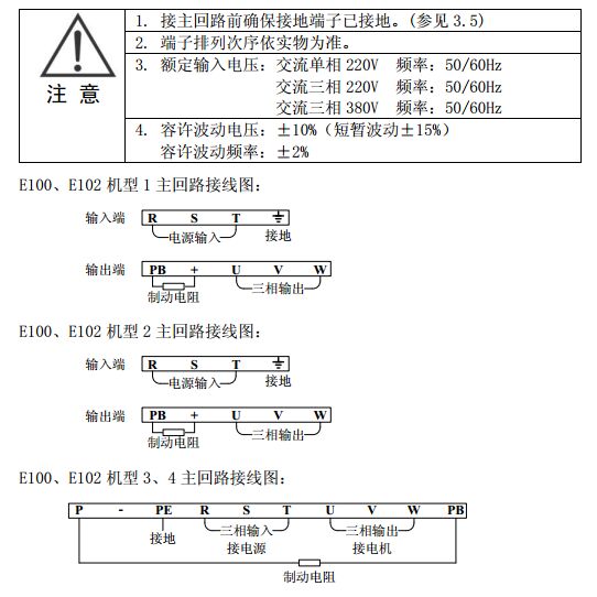 變頻器的安裝和連線